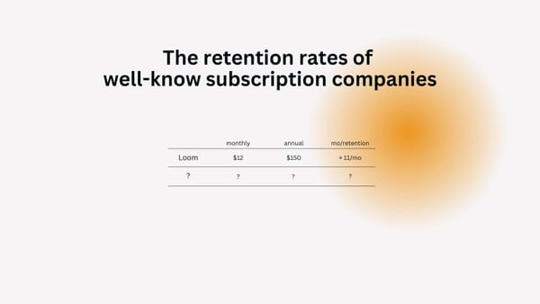 The retention rates of companies we all know